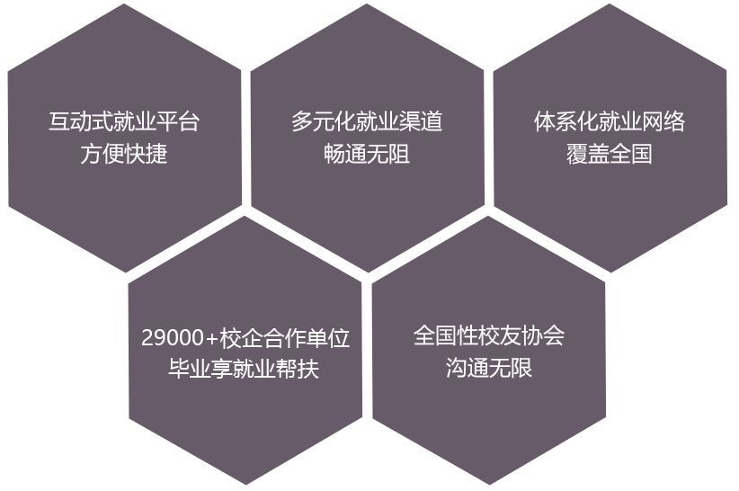 ���(xi��ng)���I(y��)�ù���